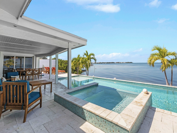 Captivating open gulf Views